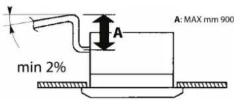 DAIKIN FWI06AAT - Racord de evacuare a condensului - 1