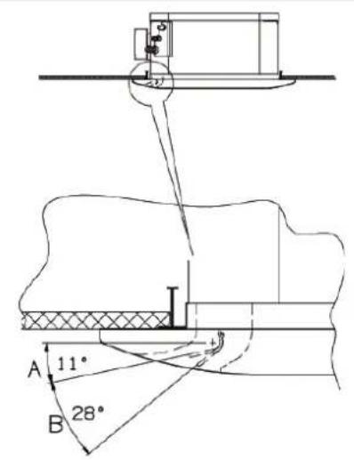 DAIKIN FWI06AAT - ADJUSTING THE AIR FLOW (FPAN ONLY) - 2