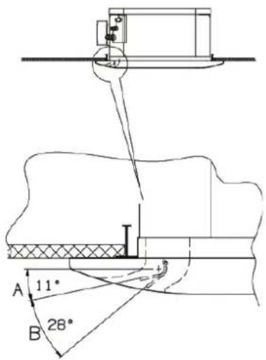 DAIKIN FWI06AAT - REGOLAZIONE DEL FLUSSO D'ARIA (SOLO FPAN) - 2
