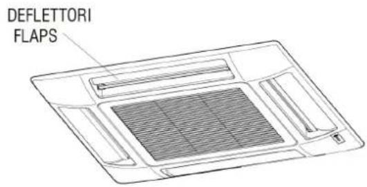 DAIKIN FWI06AAT - 6.4REGULACEPROUDĚNÍVZDUCHU (POUZE FPAN) - 1