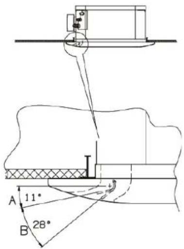 DAIKIN FWI06AAT - REGLAREA FLUXULUI DE AER (NUMAI FPAN) - 2