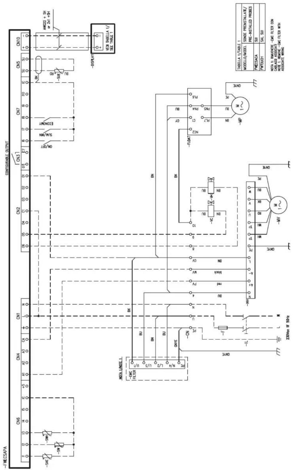 DAIKIN FWI06AAT - LEGENDA / VYSVĚTLIVKY / POJAŠNJENJE / LEGENDA - 2