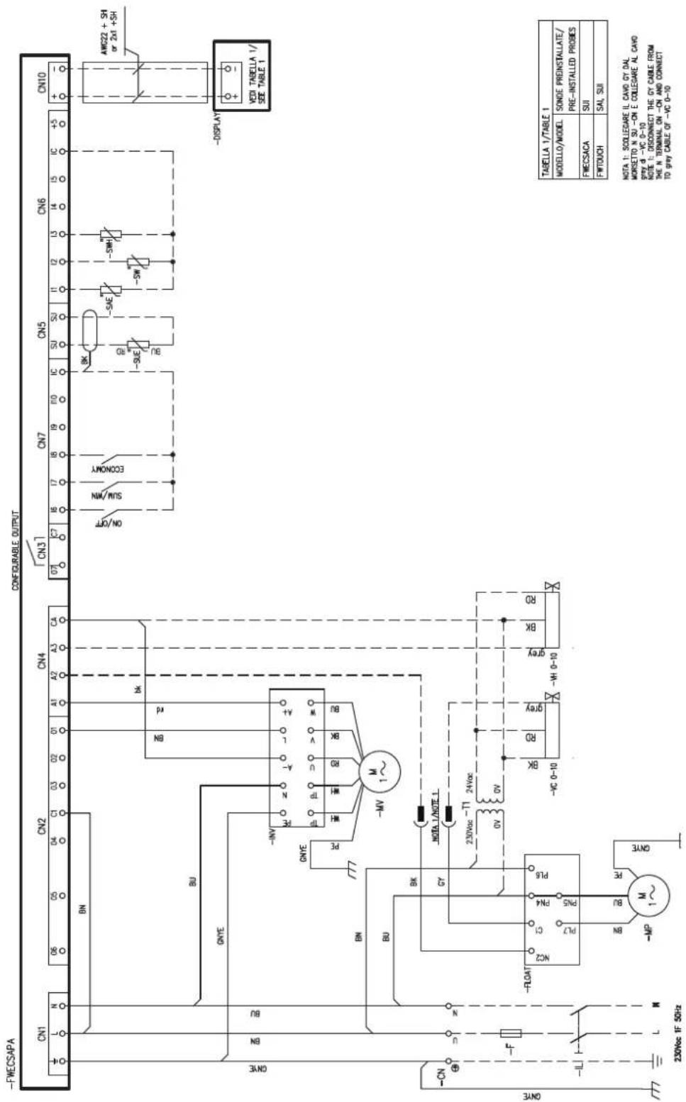 DAIKIN FWI06AAT - LEGENDA / VYSVĚTLIVKY / POJAŠNJENJE / LEGENDA - 1