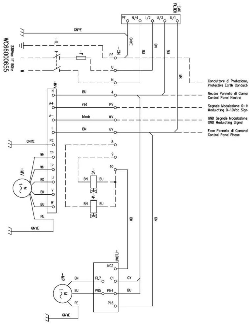 DAIKIN FWI06AAT - FIGURES - 2