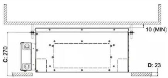 DAIKIN FWI06AAT - MONTAGE UNITÉS À L'AIDE DES SCHÉMAS DIMENSIONNELS - 2