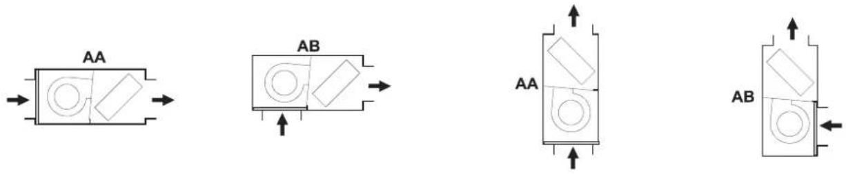DAIKIN FWN06AAFN6V3 - » Installation configurations - 1