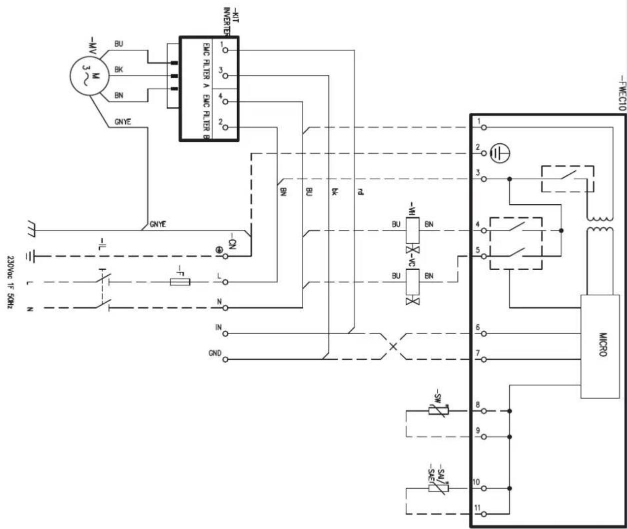 DAIKIN FWN12AATN6V3 - FWN WIRING DIAGRAMS - 12