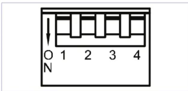 DAIKIN FWN12AATN6V3 - KARBANTARTAS - 1