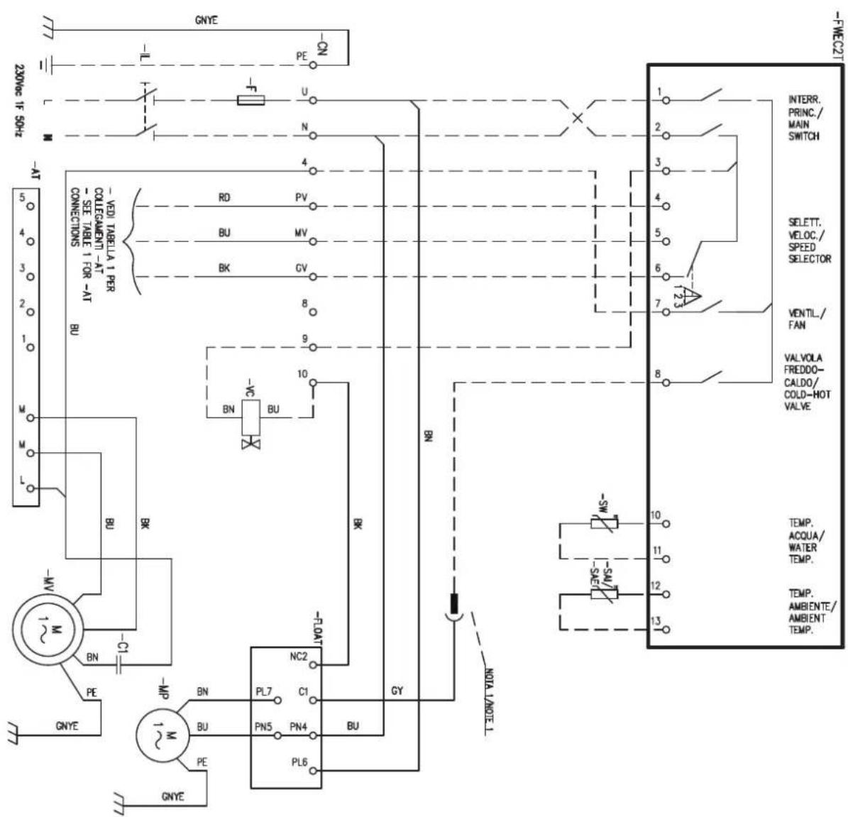 DAIKIN FWH06AAFN6V3 - LEGENDA / LEGEND / LÉGENDE / LEGENDE / LEYENDA / VYSVĚTLIVKY / VYSVĚTLIVKY / POJAŠNJENJE / LEGENDA - 4