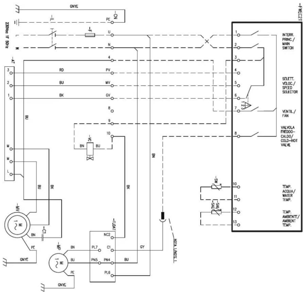 DAIKIN FWH06AAFN6V3 - LEGENDA / LEGEND / LÉGENDE / LEGENDE / LEYENDA / VYSVĚTLIVKY / VYSVĚTLIVKY / POJAŠNJENJE / LEGENDA - 5