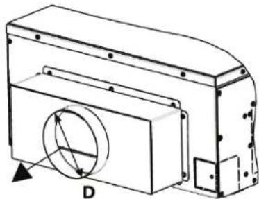 DAIKIN FWH06AAFN6V3 - CONNECTION FOR OUTLET OF AIR IN ADJACENT ROOMS - 3