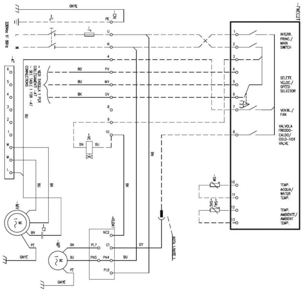 DAIKIN FWH06AAFN6V3 - LEGENDA / LEGEND / LÉGENDE / LEGENDE / LEYENDA / VYSVĚTLIVKY / VYSVĚTLIVKY / POJAŠNJENJE / LEGENDA - 6