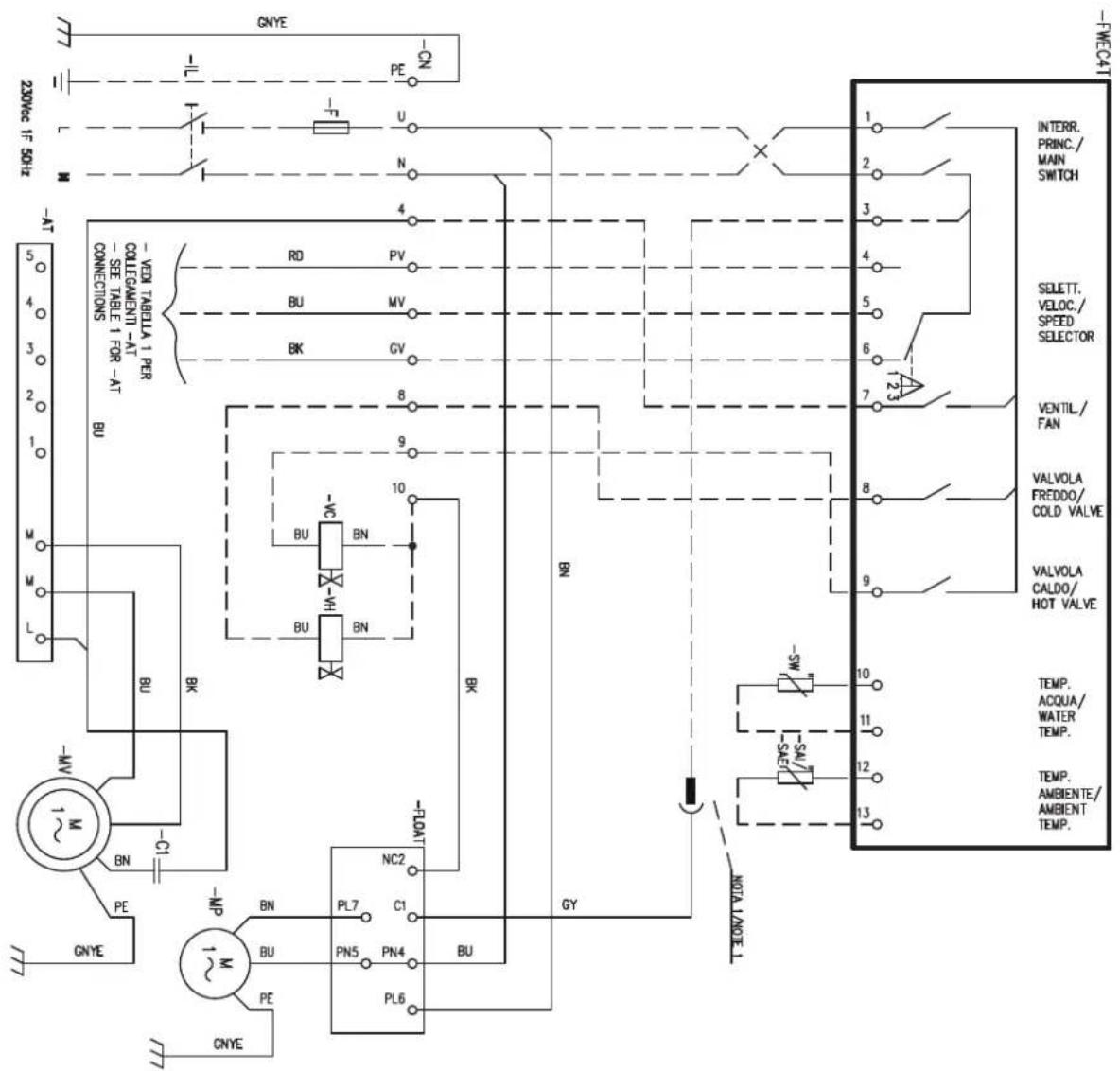 DAIKIN FWH06AAFN6V3 - LEGENDA / LEGEND / LÉGENDE / LEGENDE / LEYENDA / VYSVĚTLIVKY / VYSVĚTLIVKY / POJAŠNJENJE / LEGENDA - 7