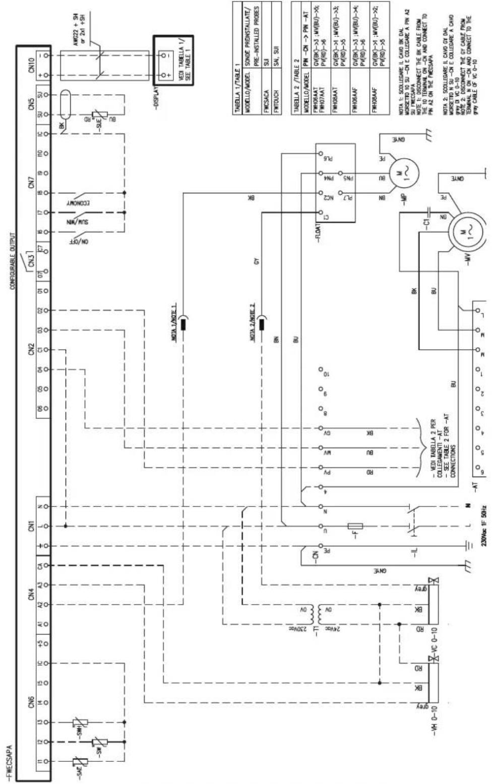 DAIKIN FWH06AAFN6V3 - LEGENDA / LEGEND / LÉGENDE / LEGENDE / LEYENDA / VYSVĚTLIVKY / VYSVĚTLIVKY / POJAŠNJENJE / LEGENDA - 30