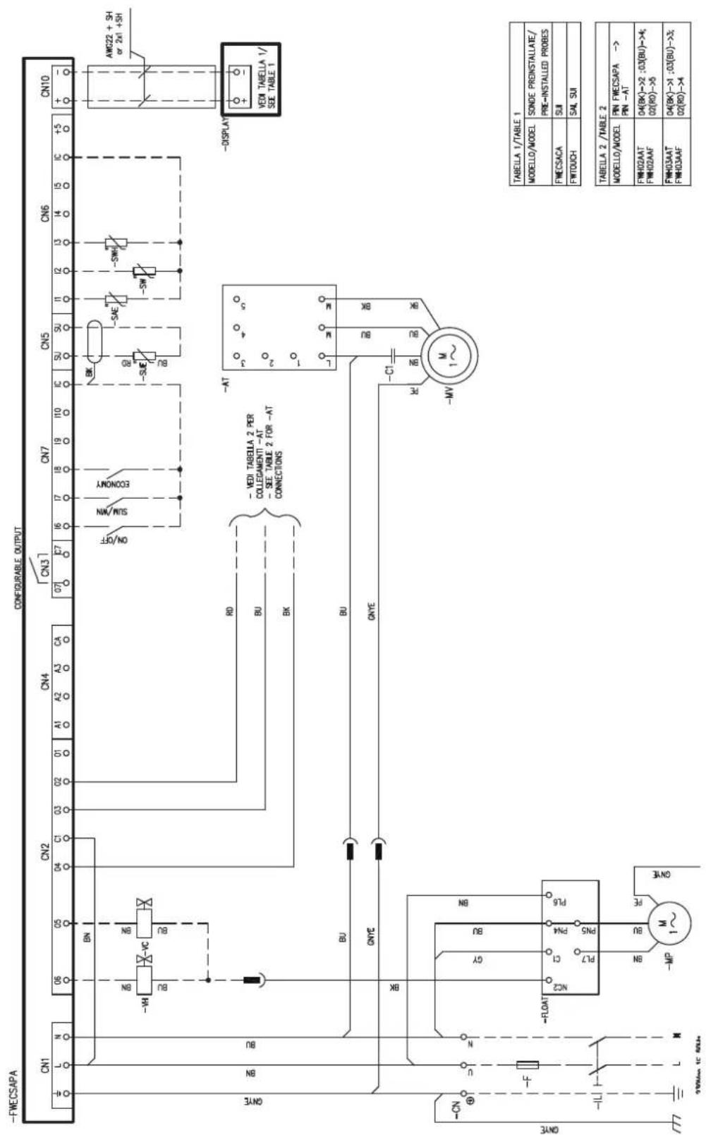 DAIKIN FWH06AAFN6V3 - LEGENDA / LEGEND / LÉGENDE / LEGENDE / LEYENDA / VYSVĚTLIVKY / VYSVĚTLIVKY / POJAŠNJENJE / LEGENDA - 19