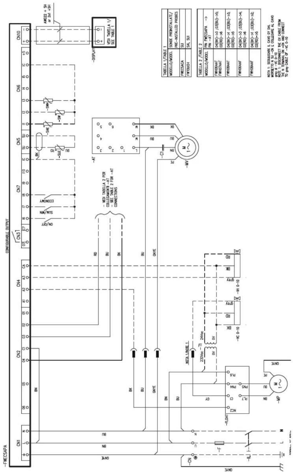 DAIKIN FWH06AAFN6V3 - LEGENDA / LEGEND / LÉGENDE / LEGENDE / LEYENDA / VYSVĚTLIVKY / VYSVĚTLIVKY / POJAŠNJENJE / LEGENDA - 24