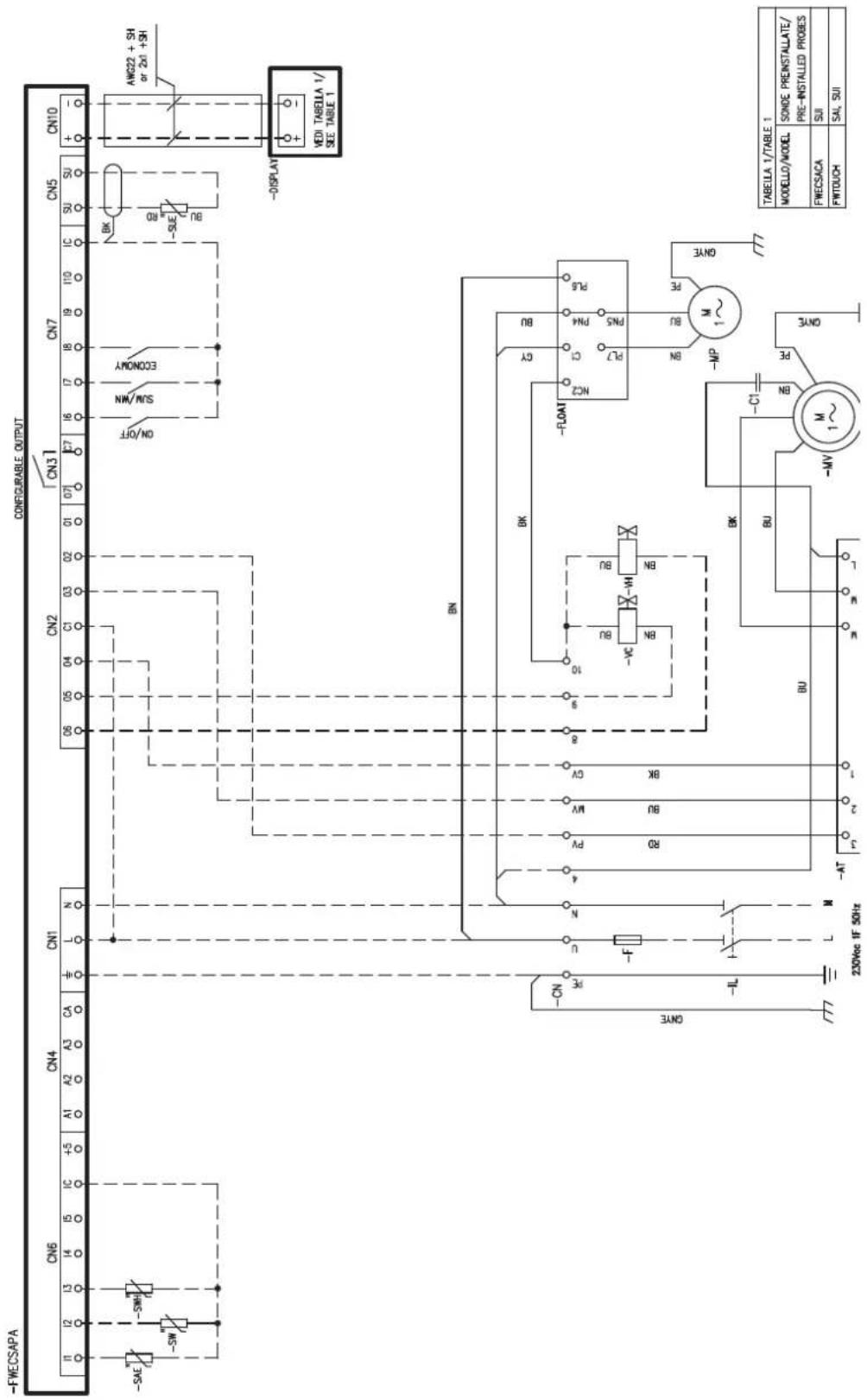 DAIKIN FWH06AAFN6V3 - LEGENDA / LEGEND / LÉGENDE / LEGENDE / LEYENDA / VYSVĚTLIVKY / VYSVĚTLIVKY / POJAŠNJENJE / LEGENDA - 26