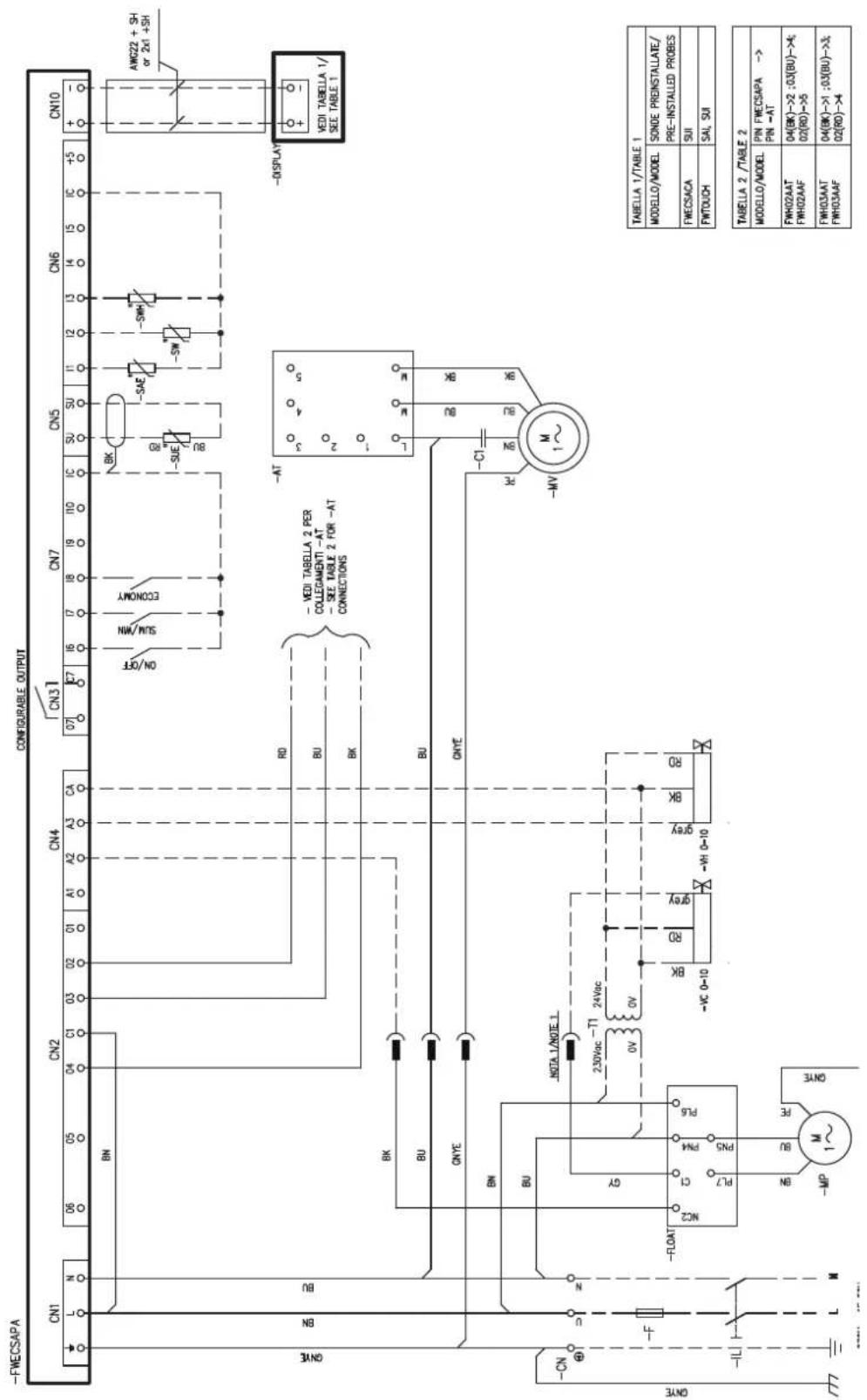 DAIKIN FWH06AAFN6V3 - LEGENDA / LEGEND / LÉGENDE / LEGENDE / LEYENDA / VYSVĚTLIVKY / VYSVĚTLIVKY / POJAŠNJENJE / LEGENDA - 22