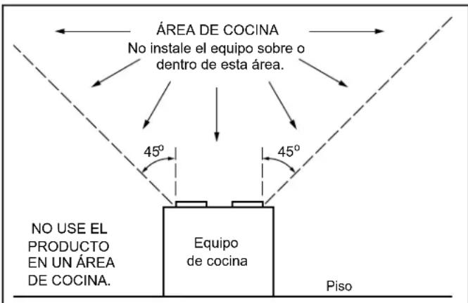 NuTone Flex AN000HLNF - FUNCIONAMIENTO - 1