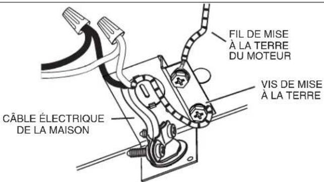 NuTone AVDF130SS - AVERTISSEMENT - 2