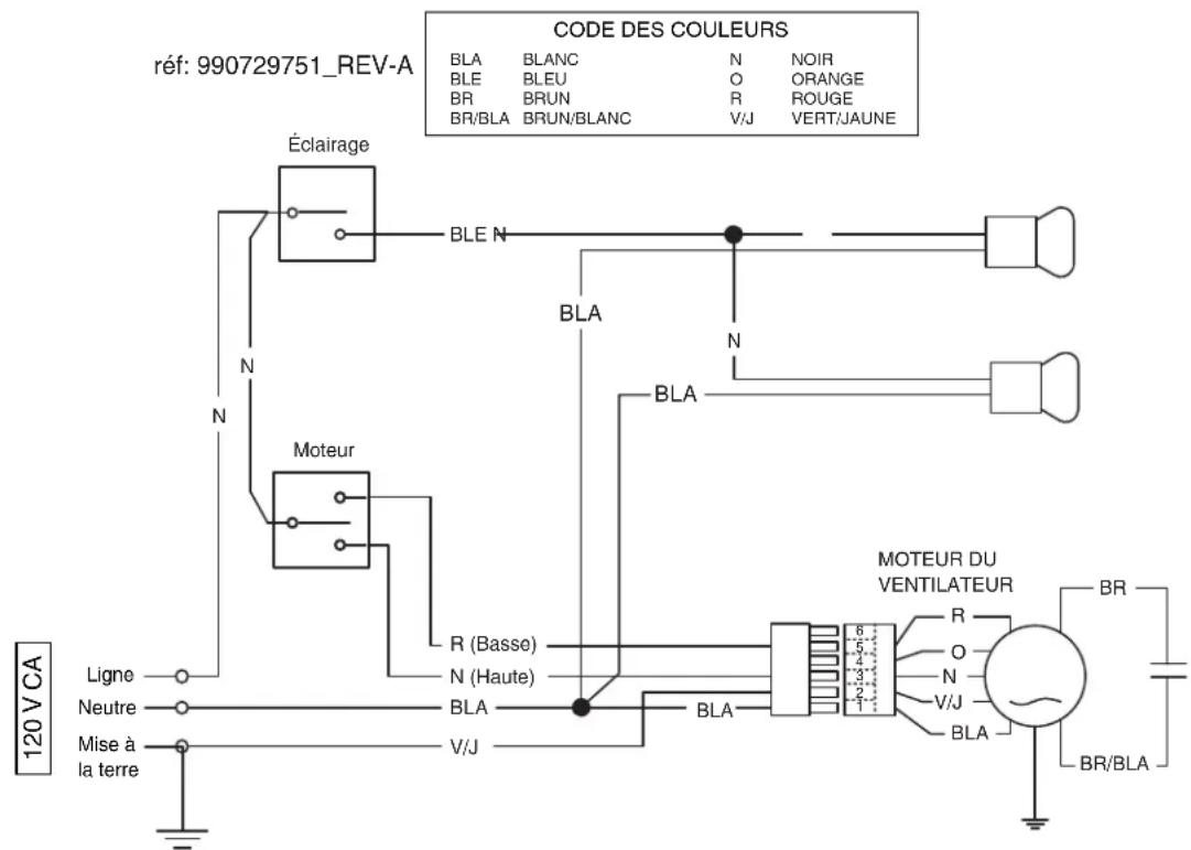 NuTone AVDF130SS - SERIE AVDF1 - 2