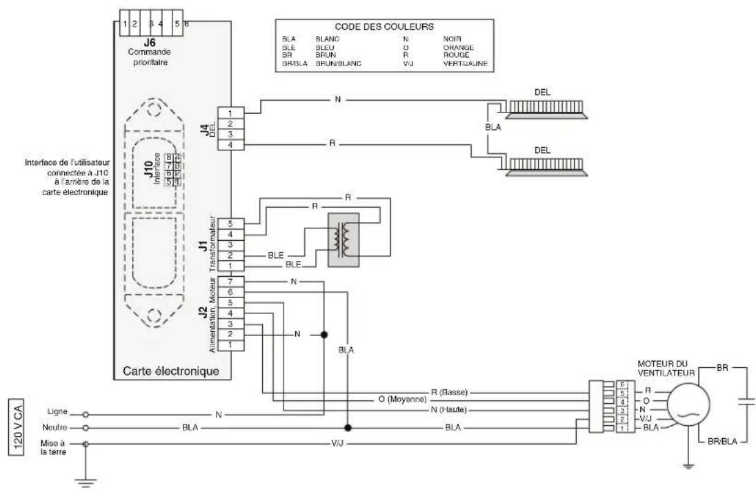 NuTone AVDF130SS - SERIE AVDF1 - 1