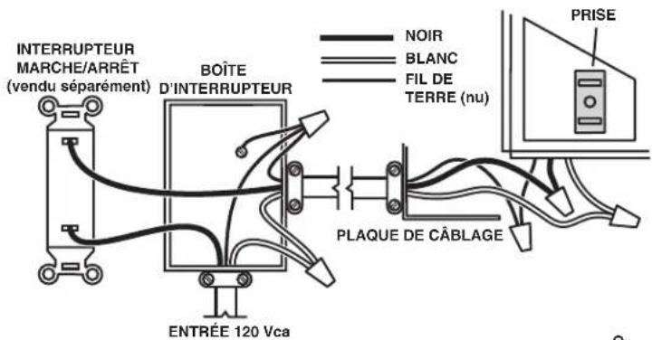 NuTone Flex AN110 - DIAGRAMME DE CÂBLAGE - 1
