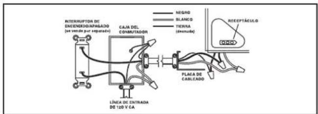 NuTone QTXEN110 - CONEXIÓN ELÉCTRICA - 2