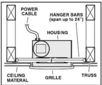 NuTone QTXEN110 - PLAN THE INSTALLATION - 5