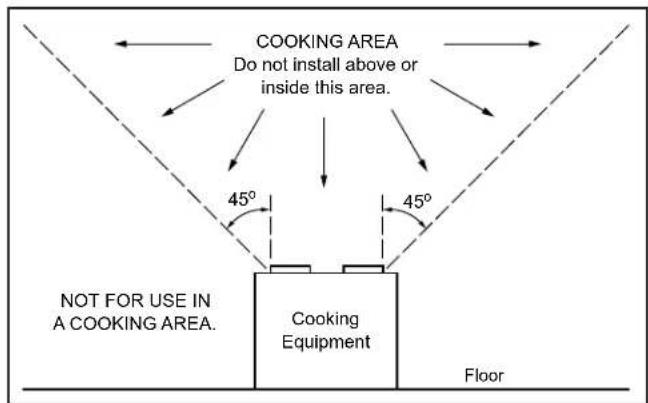 NuTone QTXEN110 - PLAN THE INSTALLATION - 1