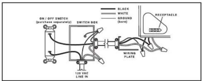 NuTone QTXEN110 - CONNECT WIRING - 2