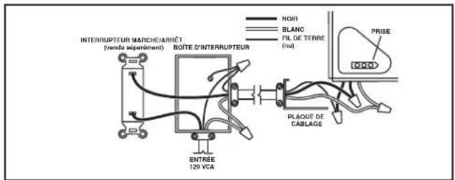NuTone QTXEN110 - CÂBLAGE - 2