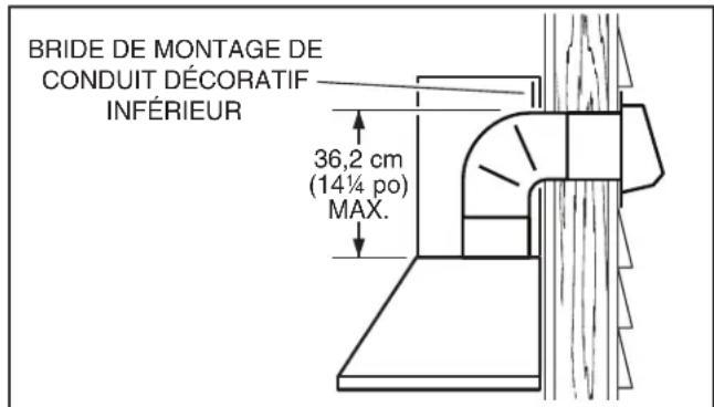 NuTone NS5830SS - INSTALLATION DE LA HOTTE (Hotte à conduits horizontally seulement) - 1