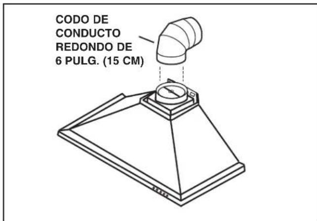 NuTone NS5830SS - INSTALLACION DE LA CAMPANA (Sólo campanas para sistemas con conductos horizontales) - 3