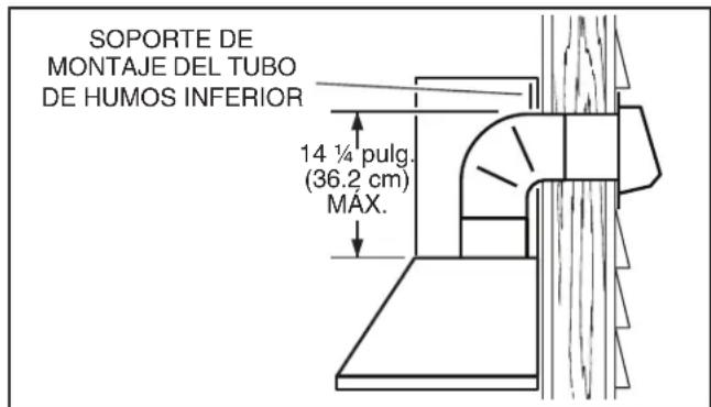NuTone NS5830SS - INSTALLACION DE LA CAMPANA (Sólo campanas para sistemas con conductos horizontales) - 1