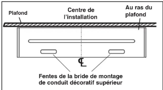 NuTone NS5830SS - INSTALLATION DE LA BRIDE DE MONTAGE DE CONDUIT DÉCORATIF SUPÉRIEUR - 2