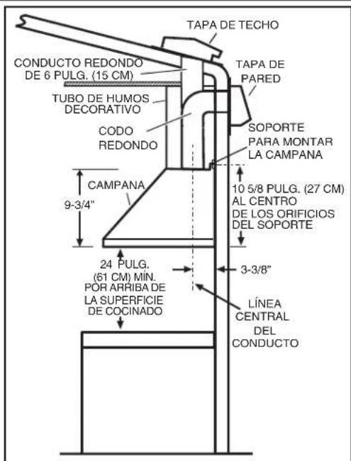 NuTone NS5830SS - INSTALLACION DEL SISTEMA DE CONDUCTOS (Sólo campanas para sistemas conconductos) - 2