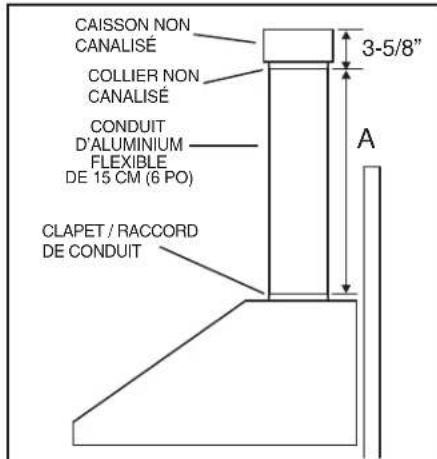 NuTone NS5830SS - INSTALLATION DE LA HOTTE (Hottes sans conduits seulement) - 2