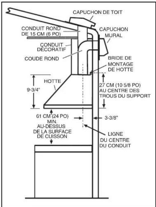 NuTone NS5830SS - MESURES DE L'INSTALLATION - 1