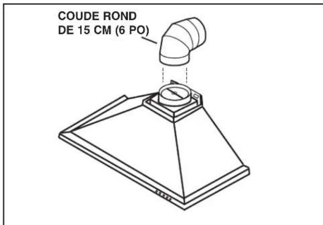 NuTone NS5830SS - INSTALLATION DE LA HOTTE (Hotte à conduits horizontally seulement) - 3