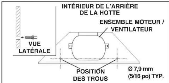 NuTone NS5830SS - INSTALLATION DE LA HOTTE (Hottes sans conduits seulement) - 4