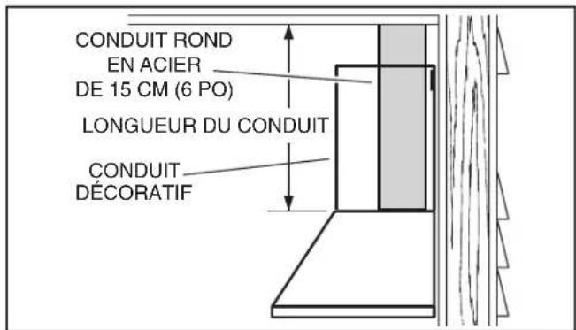 NuTone NS5830SS - INSTALLATION DE LA HOTTE (Hotte à conduits verticaux seulement) - 2