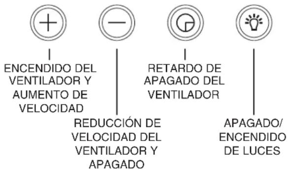 NuTone NS5830SS - FUNCTIONAMENTO - 1
