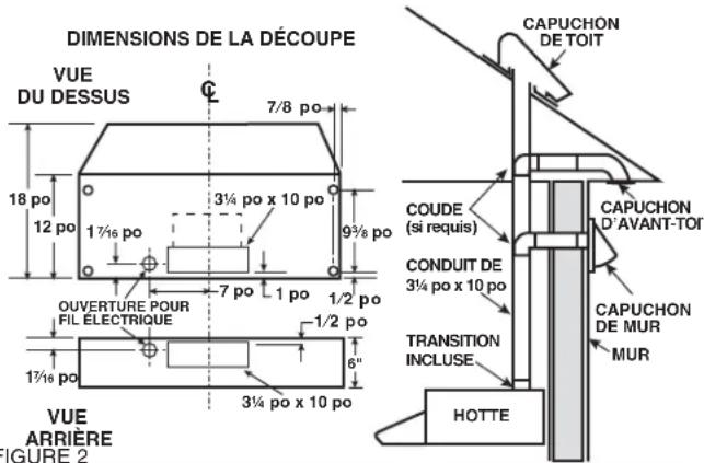 NuTone HDN6430 - IMPORTANTES DIRECTIVES DE SÉCURITÉ - 2