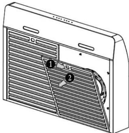 NuTone NRLE130SS - Prepare the Hood - 2