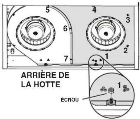 NuTone NRLE130SS - AVERTISSEMENT - 3