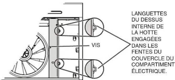 NuTone NCDA130SS - AVERTISSEMENT - 3