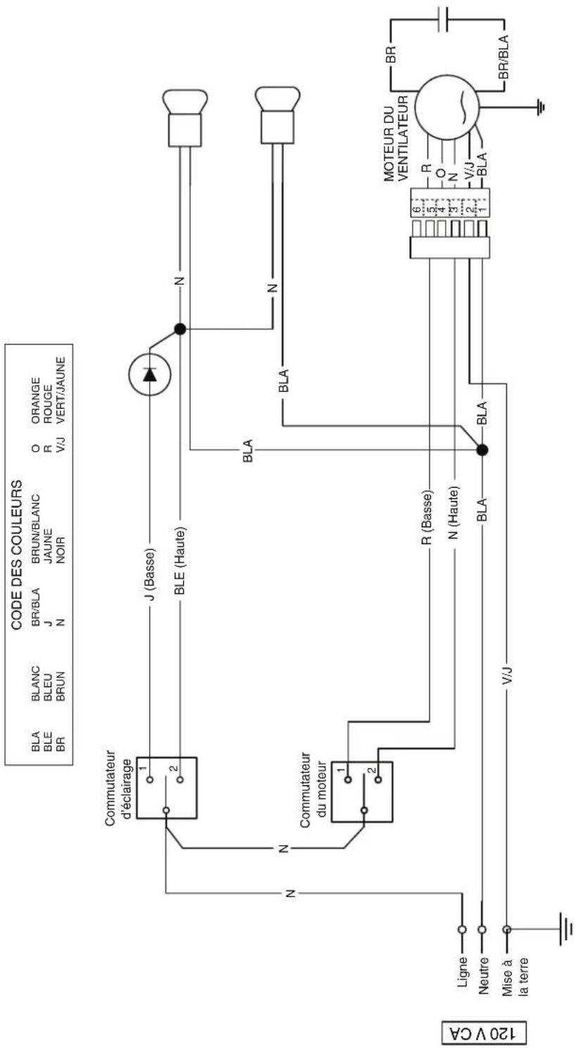 NuTone NCDA130SS - SÉRIES BCS3 ET NCS3 - 1