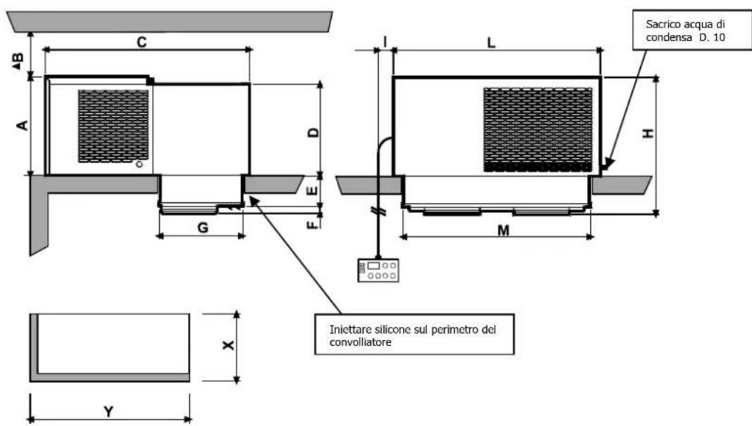 DAIKIN LMCMD060AV3 - Ingombri della macchina - 1
