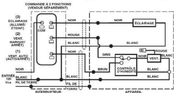 NuTone Flex AN000HSNF - OPTION DE CÂBLAGE N° 2 - 1
